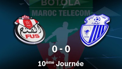 Botola M.T. D1 (10è journée): Le FUS et l’IRT se neutralisent (0-0)
