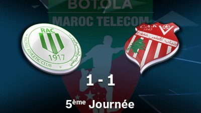Botola Maroc Télécom D1 (5ème journée): RAC Casablanca et Chabab Atlas Khénifra se neutralisent (1-1)