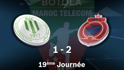 Le RAC de Casablanca s'incline face à l'Olympic Safi (1-2)
