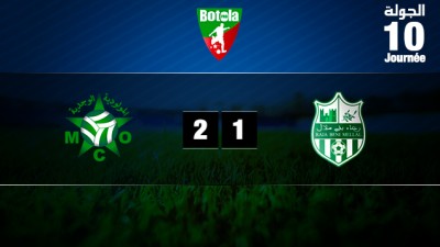 Le Mouloudia d'Oujda s'impose face au Raja de Béni-Mellal (1-2)