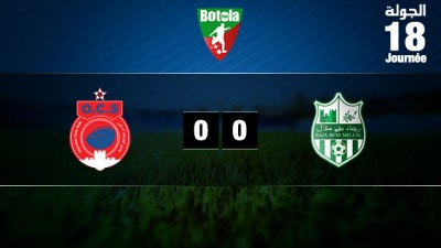 Le Raja de Béni-Mellal et Olympic de Safi dos à dos (0-0)
