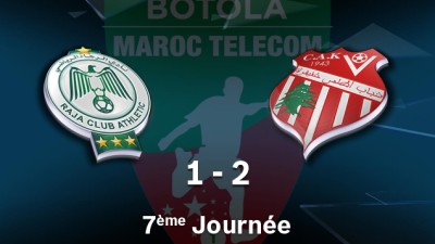 Botola Maroc Télécom D1 (7ème journée)