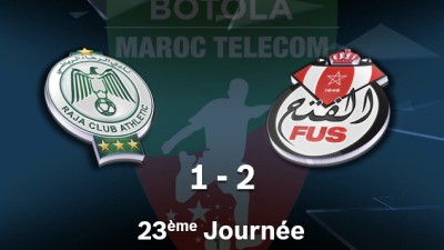 Le Raja de Casablanca s'incline à domicile 1-2 face au FUS