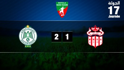 Le Raja de Casablanca se défait du Hassania d'Agadir (2-1)