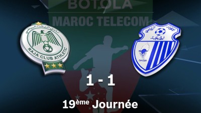 Botola Maroc Télécom D1: Le choc de la 19è journée entre le Raja et l'Ittihad de Tanger, sans vainqueur ni vaincu (1-1)