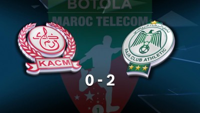 Botola Maroc Télécom D1 (8ème journée): victoire du Raja de Casablanca face au Kawkab de Marrakech (2-0)