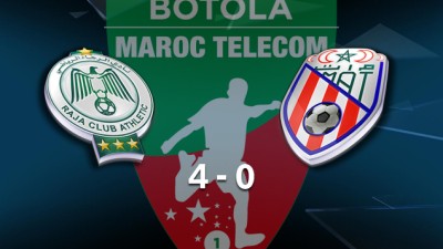 Botola Maroc Télécom D1 (26è journée): Raja de Casablanca écrase Moghreb Tétouan (4-0)