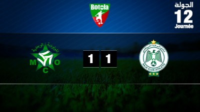 الرجاء الرياضي يتعادل بميدانه مع مولودية وجدة بهدف لمثله