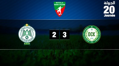 Botola Pro Maroc Télécom (20è journée): Le Raja de Casablanca s'incline à domicile face à l'Olympique de Khouribga (2-3)
