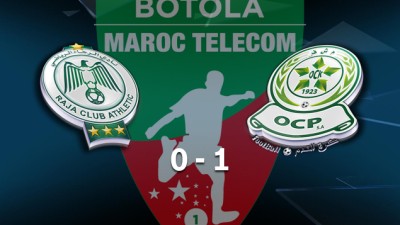 Botola Maroc Télécom D1 (24e journée): Défaite du RCA face à l’OCK (0-1)