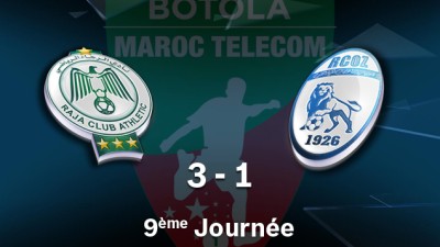 Botola Pro M.T. 9è journée: Le Raja de Casablanca s’impose à Rabat face à Rapid Oued Zem (3-1)
