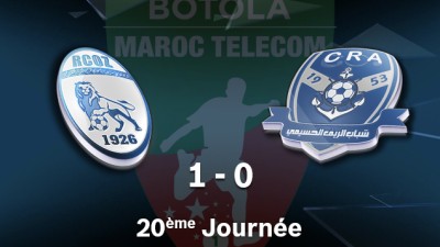 Botola M.T. D1 (20ème journée): Victoire du Rapide Oued Zem face au Chabab Rif Al Hoceima (1-0)
