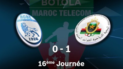 Botola Maroc Télécom D1 (16ème journée) ictoire de l'AS FAR sur la pelouse de Rapide Oued Zem (1-0)