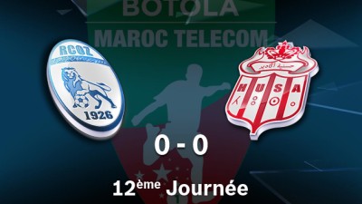 Botola Pro M.T. D1 (12e journée): RCOZ-HUSA (0-0)