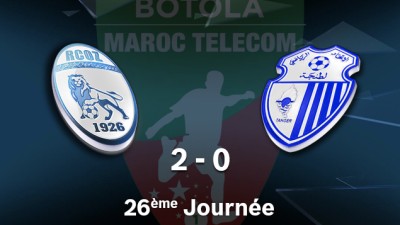 Botola Pro M.T. D1 (26è journée): Ittihad de Tanger s'incline sur la pelouse du Rapide Oued Zem (0-2)