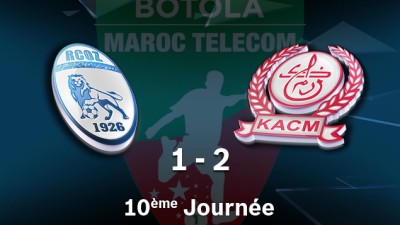 Botola M.T. D1 (10è journée)