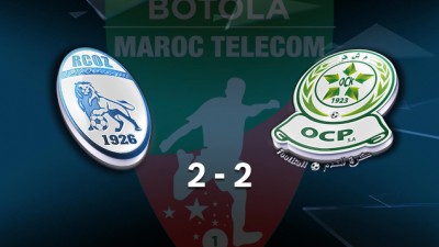 Botola Maroc Télécom D1 (14è journée): Olympique Khouribga fait match nul (2-2) face au Rapide Oued Zem