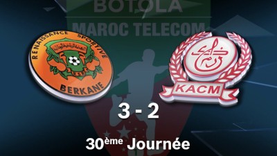 Botola M.T. Pro D1 (30è et dernière journée): Victoire de la Renaissance de Berkane face au Kawkab de Marrakech (3-2)