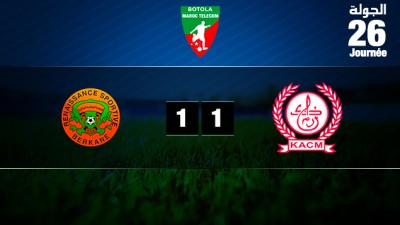  La Renaissance de Berkane tenue en échec à domicile par le Kawkab de Marrakech (1-1)