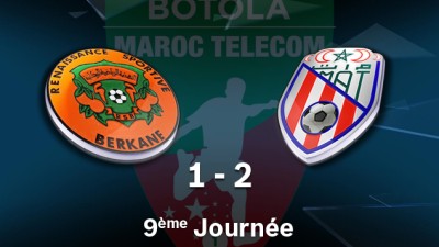 Botola M.T. D1 (9ème journée): Victoire du Moghreb de Tétouan face à Renaissance Berkane (2-1