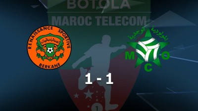 Botola Pro MT (1ère journée): Renaissance Berkane et Mouloudia Oujda font match nul (1-1)
