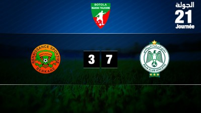 Botola Maroc Télécom D1 (21è journée) : Le Raja de Casablanca écrase la Renaissance de Berkane (7-3)
