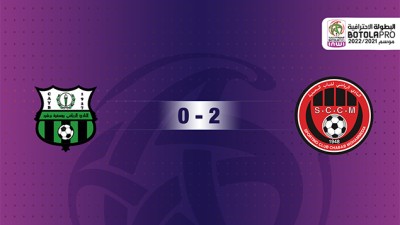 شباب المحمدية يتفوق على ضيفه يوسفية برشيد 2-0