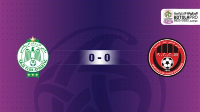 فريق شباب المحمدية يتعادل بميدانه مع فريق الرجاء الرياضي 0-0