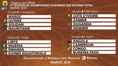 Tirage au sort du CHAN 2018 Total
