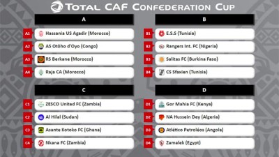 Coupe de la CAF (tirage au sort): le Hassania Agadir, la Renaissance Berkane et le Raja Casablanca dans le groupe A