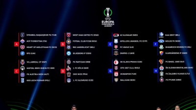 Ligue Europa Conférence.. Villarreal hérite de Hapoel Beer-Sheva, Austria de Vienne et Lech Poznan