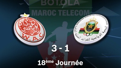 Botola M.T. D1 (18ème journée): Victoire du Wydad Casablanca face à l'AS FAR (3-1)