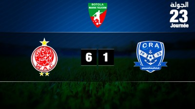 Victoire du Wydad de Casablanca face au Chabab Al Hoceima (6-1)