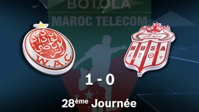 Botola Pro M.T. D1 (28è Jr.): Le WAC bat le HUSA (1-0), se hisse à la 2è place après le (1-1) de l’IRT face au DHJ
