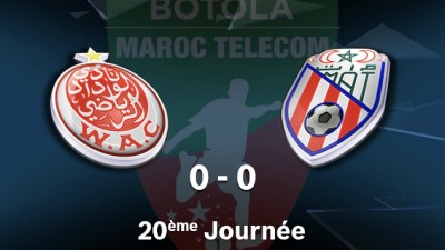 Botola Pro M.T. D1 (20ème journée): Wydad Casablanca concède un nul blanc face au Moghreb de Tétouan