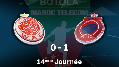Wydad Casablanca s’incline (0-1) face à Olympic Safi