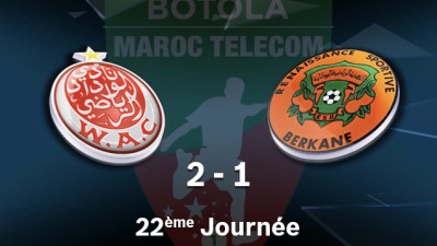 Botola Pro M.T. D1 (mise à jour 22è journée): Le WAC s'impose face à la RSB (2-1), arrache la position de dauphin