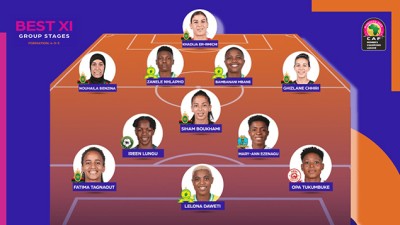 La CAF dévoile le onze type de la phase de groupes de la Ligue des Champions Féminine Maroc 2022