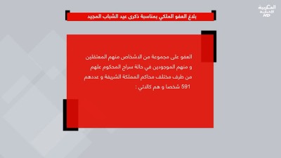 JT Al Maghribia 15h du 21/08/2025	