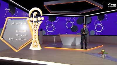 الحلقة 13 - حصاد الكان